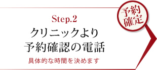 クリニックより予約時間確認